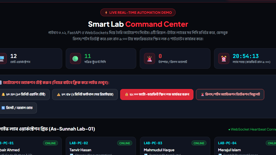 Smart Lab Command Center